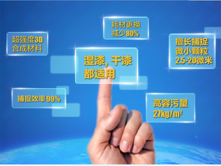 漆霧處理過(guò)濾解決方案