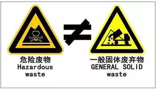 固廢危廢標(biāo)識圖