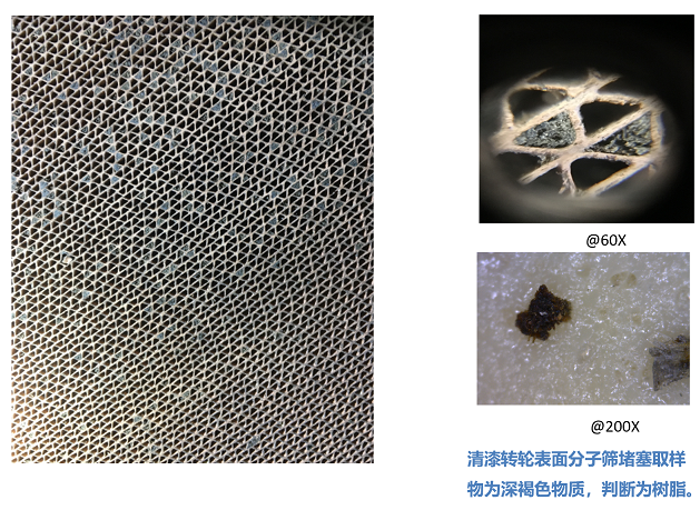 轉(zhuǎn)輪堵塞問題