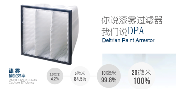 DPA漆霧過(guò)濾器