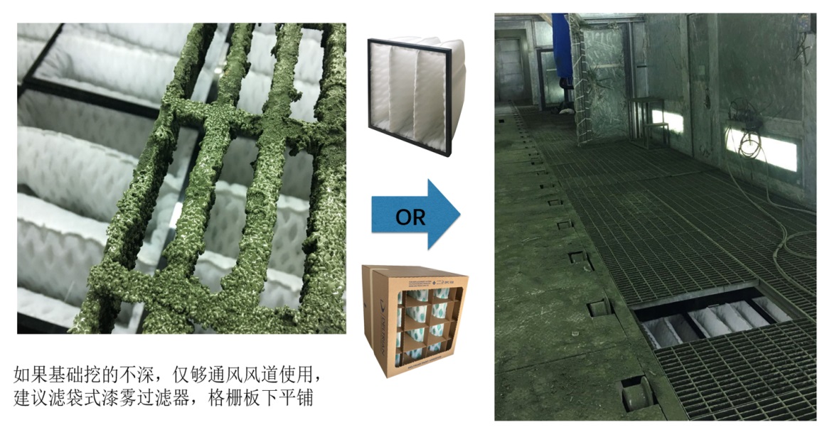 紙盒過(guò)濾器