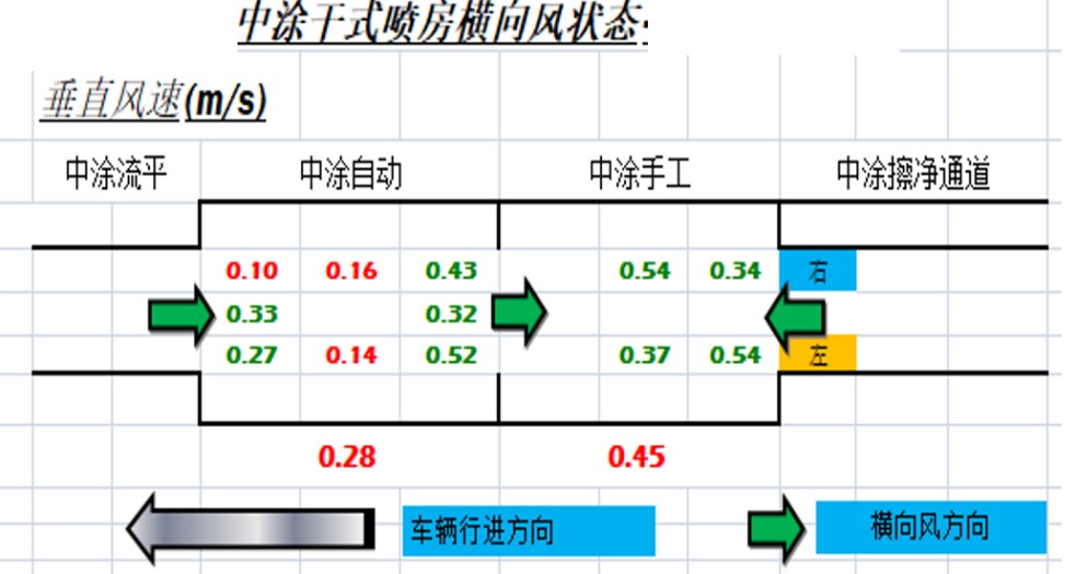 紙盒過(guò)濾器