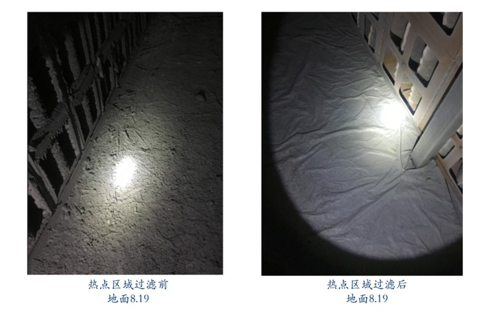 紙盒過(guò)濾器