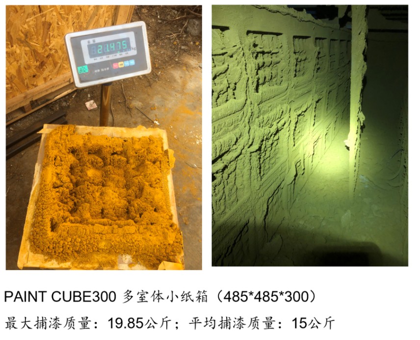 紙盒過(guò)濾器
