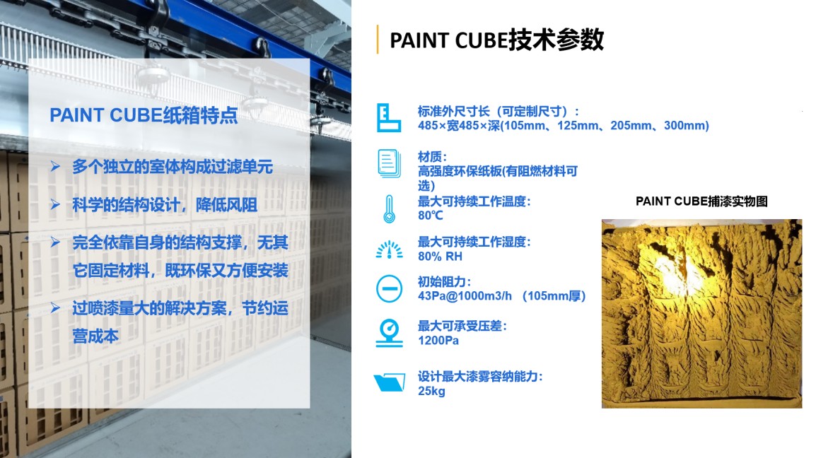紙盒過(guò)濾器