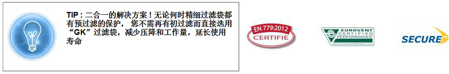 GK袋式過(guò)濾器