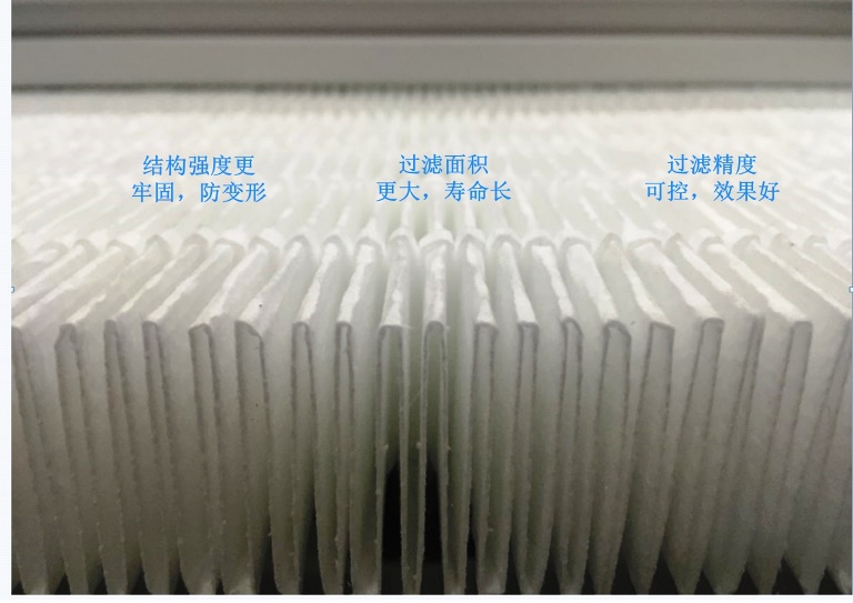 岱創(chuàng)耐高溫過濾器4